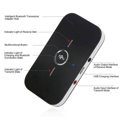 Bluetooth 5.0 Transmitter Receiver 2-in-1 Audio Adapter front view