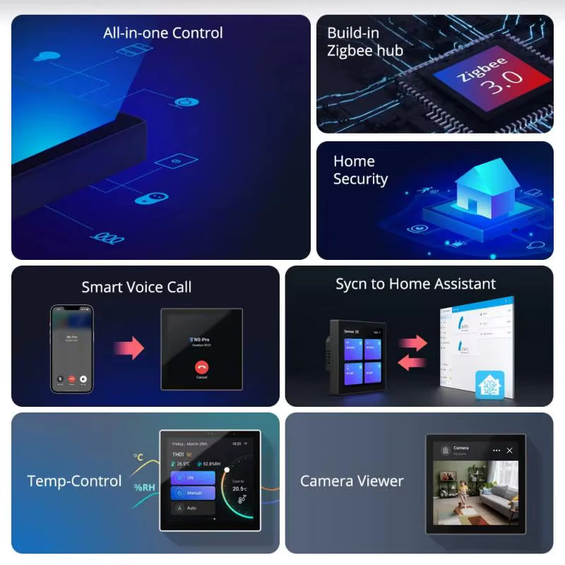 Nspanel Pro Smart Home Ewelink Control Panel Smart Scene Wall Switch Home Automation Thermostat via Alexa Alice Google