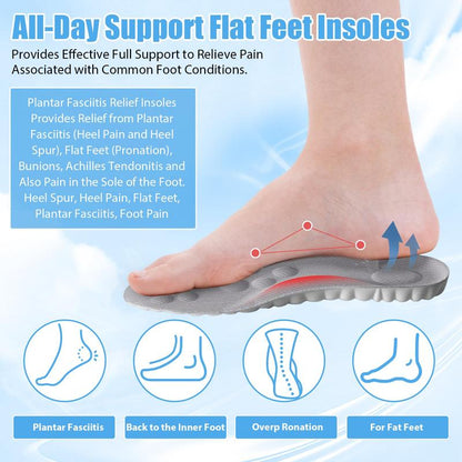 Experience Ultimate Comfort with 4D Cloud Insoles for Men and Women – Anti-Fatigue, Shock Absorbing, Foot Pain Relief!