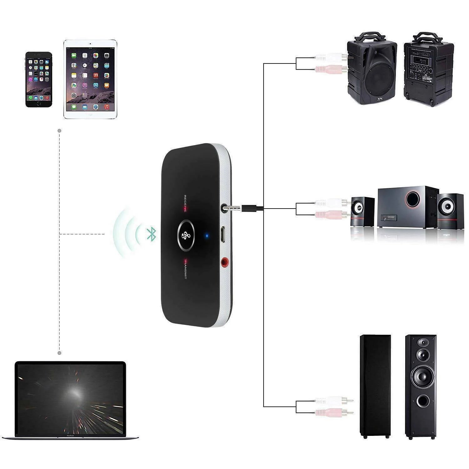 Bluetooth 5.0 Transmitter Receiver 2-in-1 Audio Adapter front view