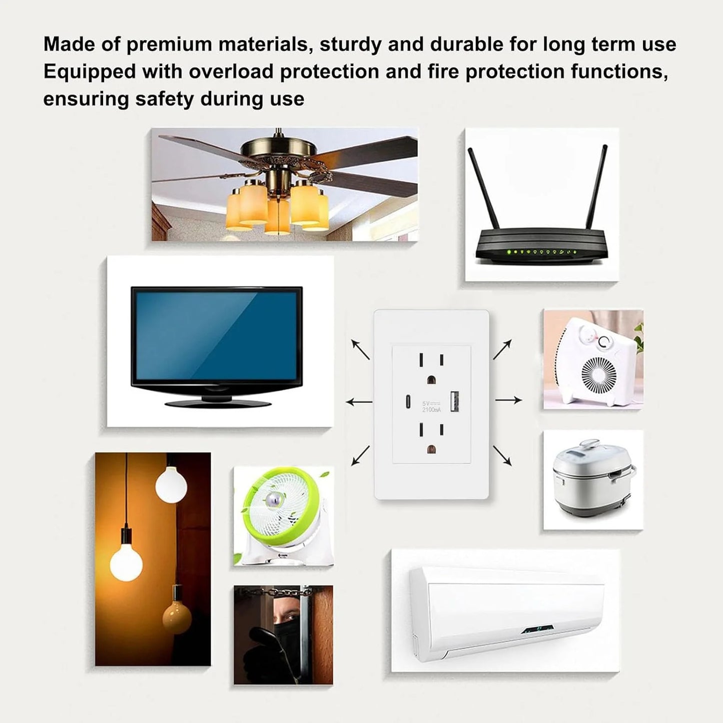 Dual USB Wall Outlet Port 15A Power Socket Charger AC Receptacle Plate Panel 110