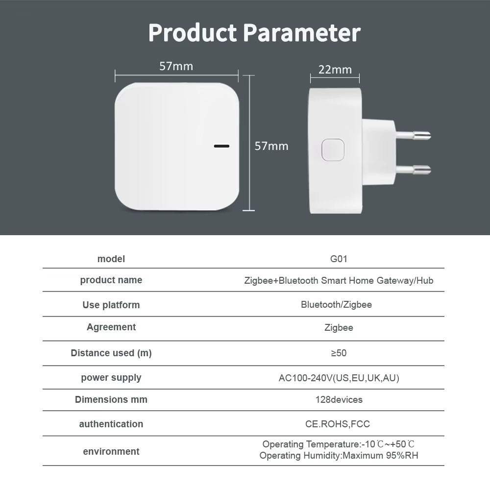 Tuya Zigbee Bluetooth Smart Home Gateway Hub with Plug Plug-In Multimode Gateway Bridge for Smart Home Automation with Alexa