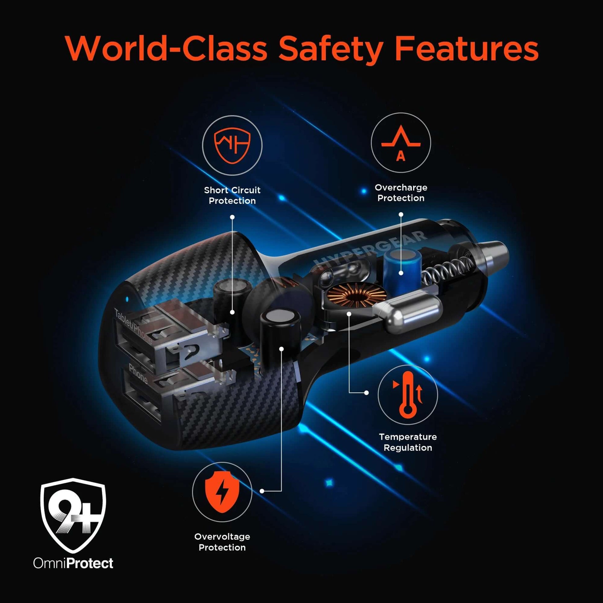 Hypergear Speedboost 12W USB + 5W USB Car Charger