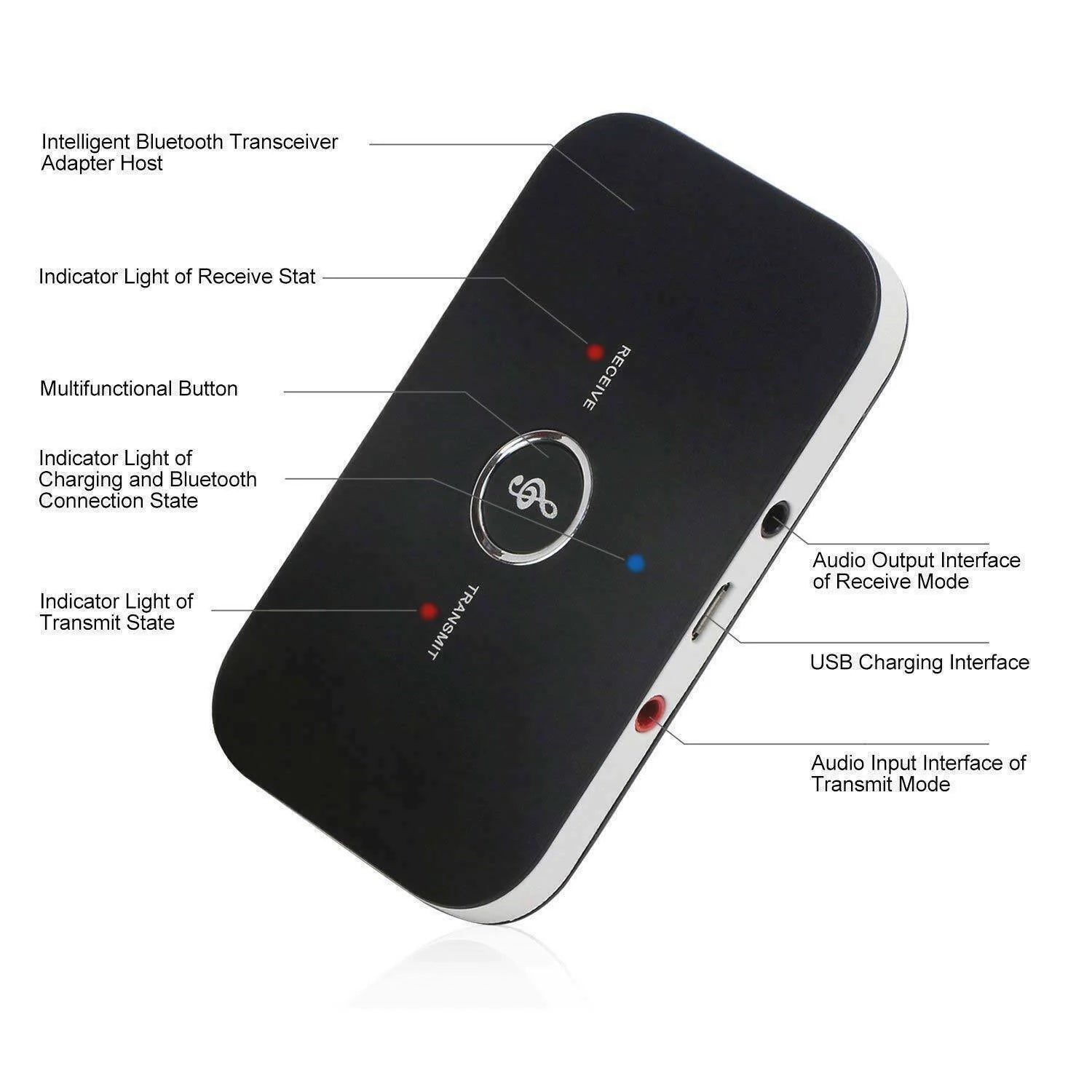 Bluetooth 5.0 Transmitter Receiver 2-in-1 Audio Adapter front view